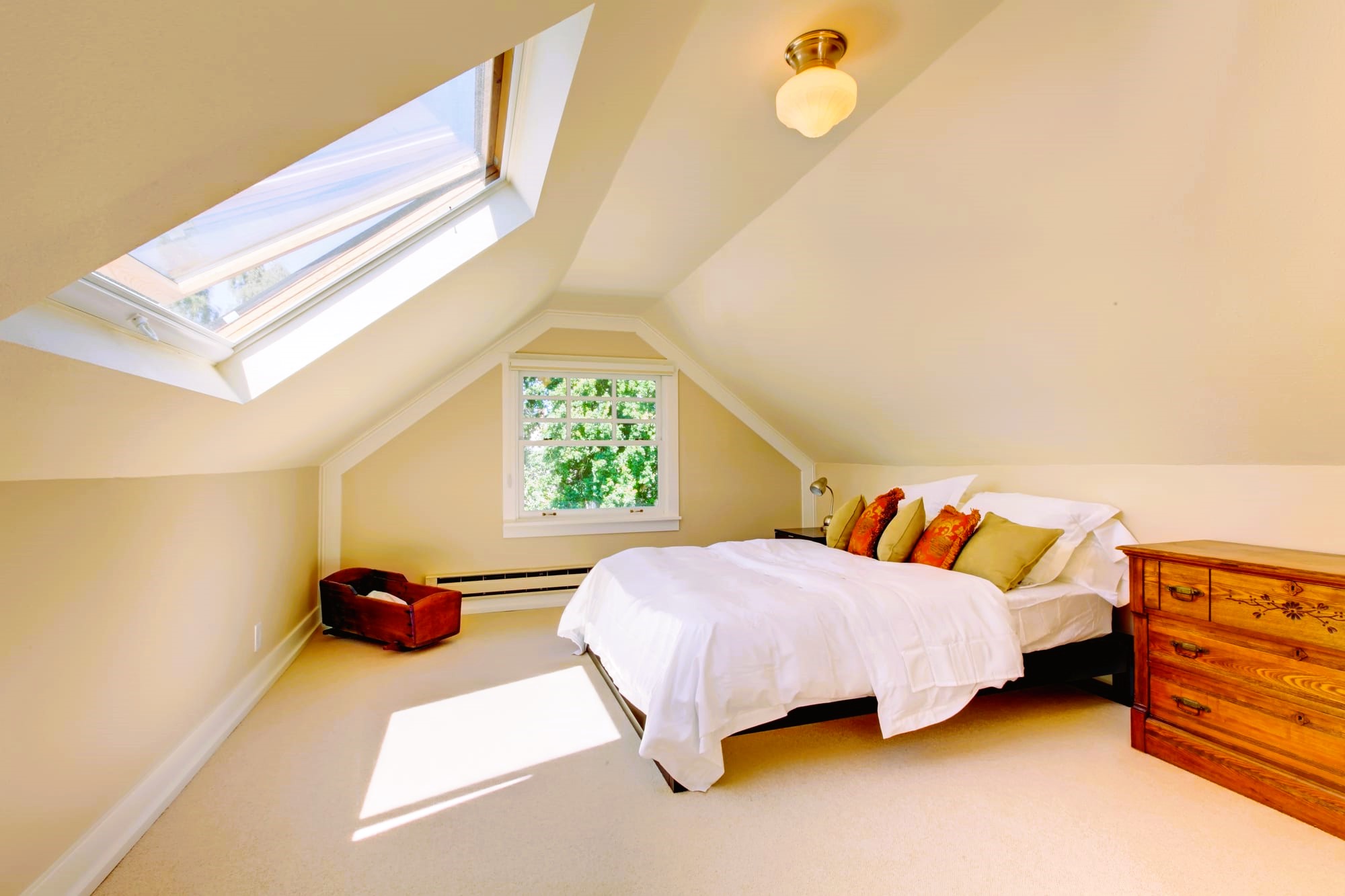 skylight windows